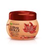 Kit Garnier Ultra Dolce Rimedio D'acero 300 ml