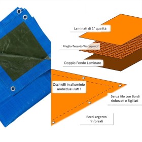 Telone Occhiellato Multiuso 110 GR/MQ 4x6 METRI BICOLOR
