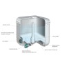 CLABER DISTRIBUTORE D'ACQUA OASIS CLABER PER IRRIGAZIONE