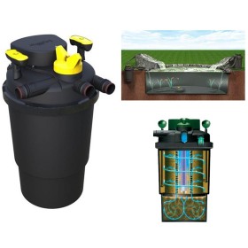Askoll Filtro Esterno a Pressione per Laghetto con UVC Pressure Filter Flo 17000 Kit