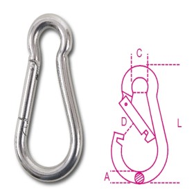 MOSCHETTONI INOX AISI 316 8274 ROBUR WFL 120 KG