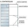 Controtelaio per porte a scomparsa interne Ermetika Logika mm 900x2100x107