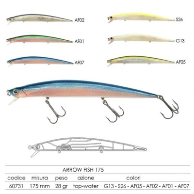 Esca Artificiale Per Traina 21 Grammi Lunghezza cm 17,5 Forma Allungata