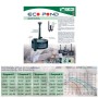 Sicce Ecopond 4 Pompa con Filtro per Laghetto (2700 l/h) Basso Consumo