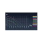 Pompa Syncra Pond 3.5 (2800 l/h da 620 a 750 lt)