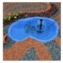 Laghetto da Giardino Sky Blue Caldonazzo da 120 Litri