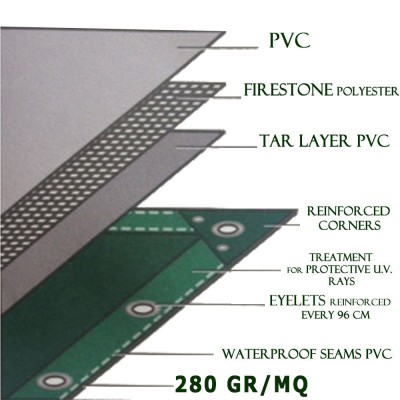 Telo Occhiellato Pesante PVC 280 gr/mq dimensioni metri 3x4 Modello A