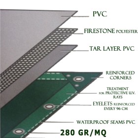 Telo Occhiellato Pesante PVC 280 gr/mq dimensioni metri 4x5 Modello B