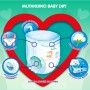 Pampers Baby Fresh Salviette 12 Confezioni + Baby Dry 5 Mutandino 4 Conf.