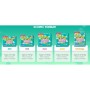 Pampers Baby Dry 3 Midi Pannolini 6 Confezioni + Baby Fresh Salviette