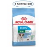 Royal Canin Mini Puppy Junior Crocchette per Cuccioli 3 Confezioni da 2 Kg