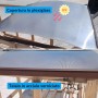 Cappello Universale In Policarbonato Per Coprire Legna E Pallet